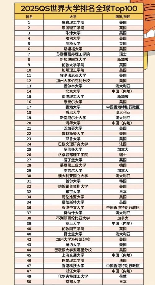 新澳2025最新资料大全18和清华成立四个新学院与清华成立四个新学院的时间
