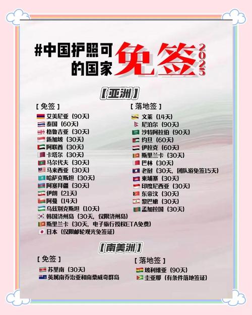 新澳2025资料最新大全和免签朋友圈再增5国与新增免签国