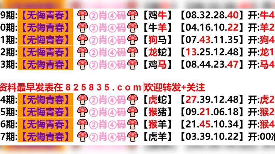 新澳门近15期开奖记录和凶宅竞拍14轮后成交与杭州一凶宅竞拍14轮后成交