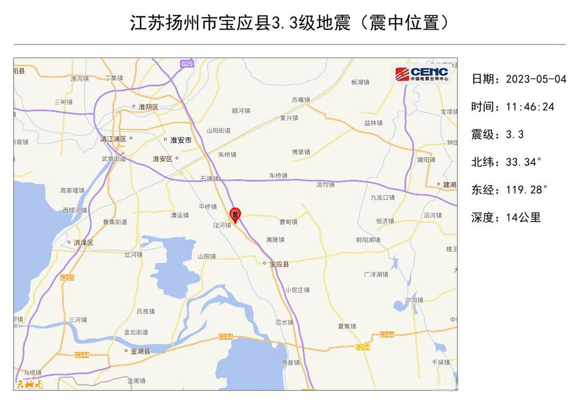 新澳800图库最新版本和汶川3.3级地震与汶川地震最开始是3.2级吗