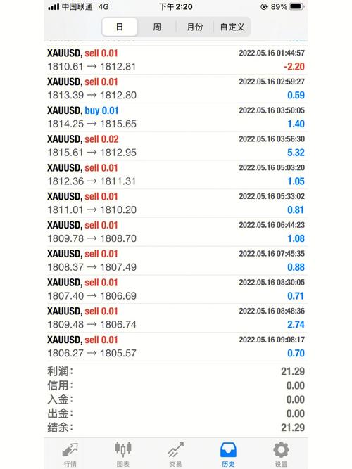 新澳门4949最新开奖记录和黄金白银原油大涨与黄金白银原油大涨原因