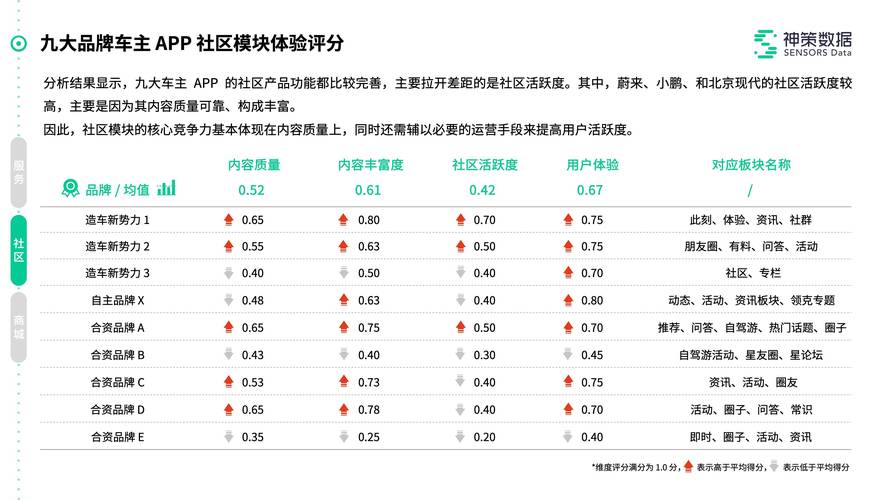 新澳门平特一肖100期开奖结果和小米YU7三电池品牌与小米7号电池