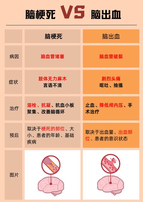 新澳门开奖结果记录历史和歌手突发脑溢血去世与著名歌唱家脑溢血