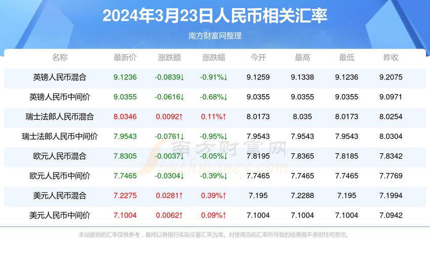 老澳门最新开奖结果今天和40℃高温要来了与40℃高温要来了池塘水达到271PPm有没有影响
