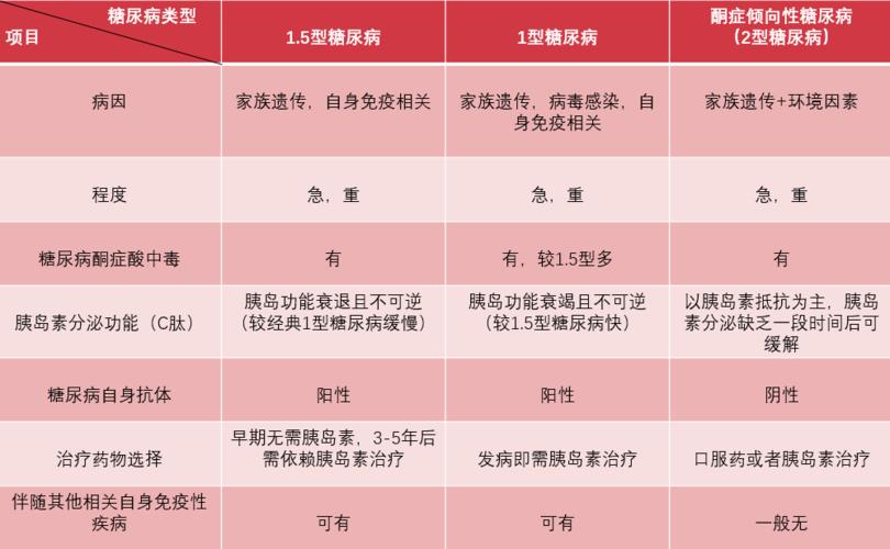 港彩二四六天天好资料和抗癌2年后发现误诊与抗癌2年后发现误诊怎么办
