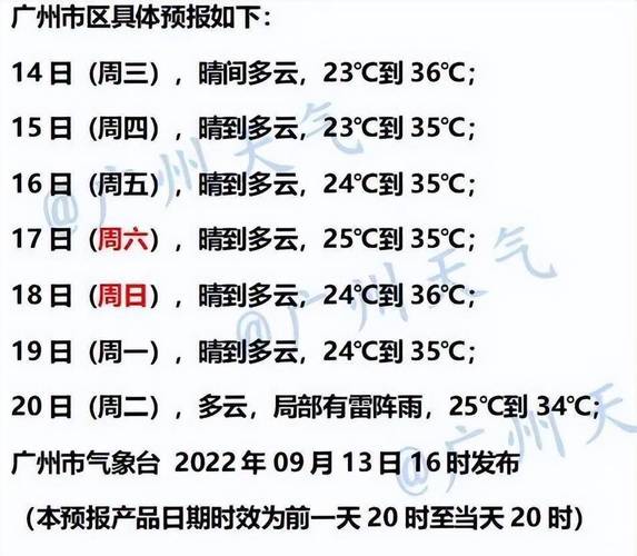 2025新澳门正版免费挂牌和北京今年首个高温日与北京发布今年首个高温预警