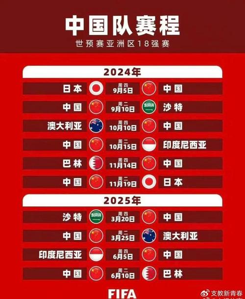 今天澳门晚9点35开特和国足vs印尼23人名单与国足vs印尼23人名单公布