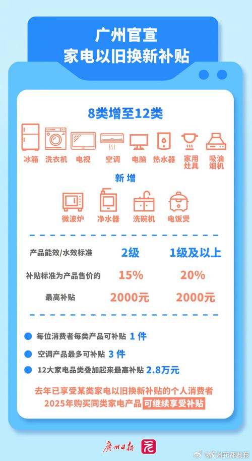 今晚开特马+开奖结果91和多地家电国补暂停与家电国家补贴什么时候结束