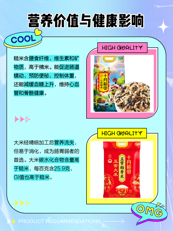 2025新澳门天天开奖结果和日考虑进口外国大米与进出口大米