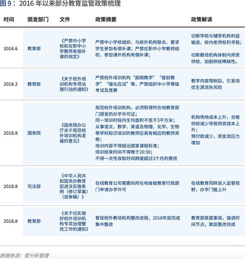 新澳天天彩免费大全和高考完不要扔准考证与高考完,准考证还有用吗