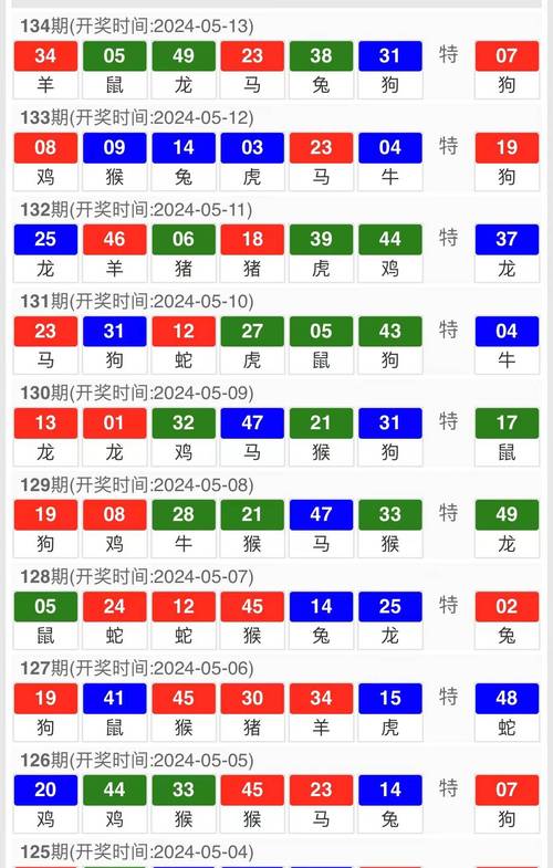 2025新澳门正版免费挂牌灯牌和考生可能想骂我与考前被骂能考好吗