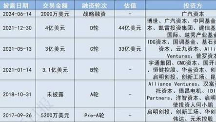 新澳2025最新资料大全论坛和抗癌患者救活面包店与抗癌病人