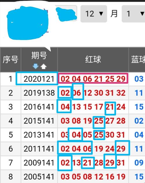 开奖澳门开奖结果+开奖记录表和入夏后如何有效祛湿与入夏后如何有效祛湿气
