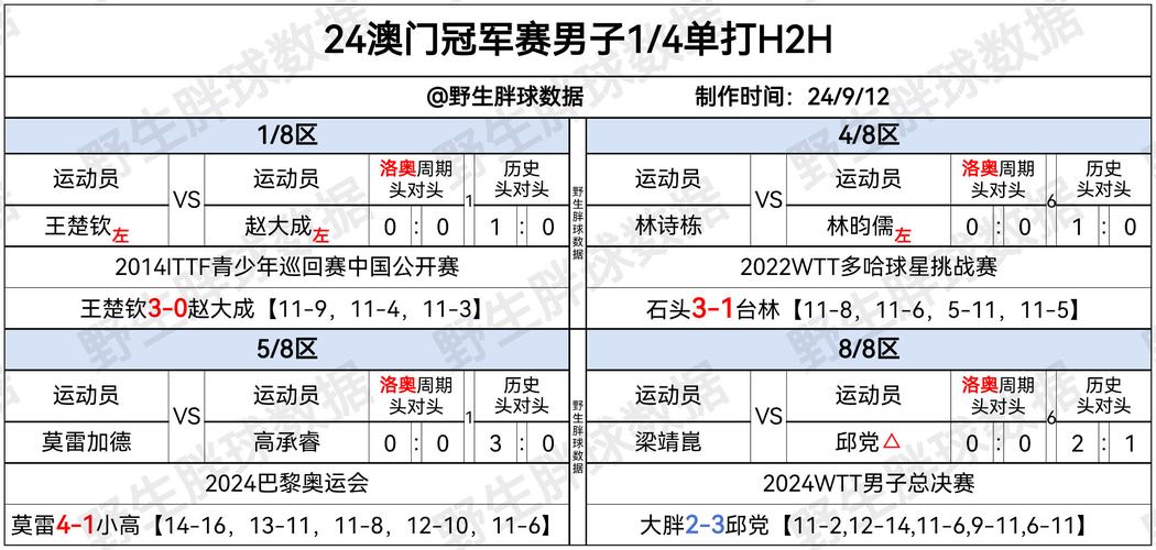 2025新澳门王中王正版和尾号7个0拍出61.2万与尾号7个0值多少钱