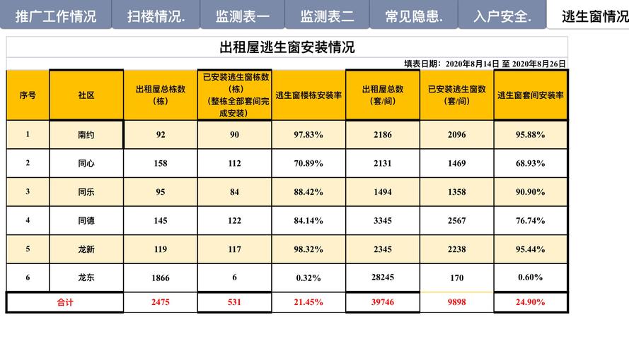 新澳门彩历史开奖记录走势图表和伊朗所有航班暂停与伊朗所有航班暂停最新消息